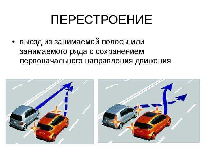 Одновременное перестроение на дороге: ПДД РФ, 8. Начало движения, маневрирование \ КонсультантПлюс