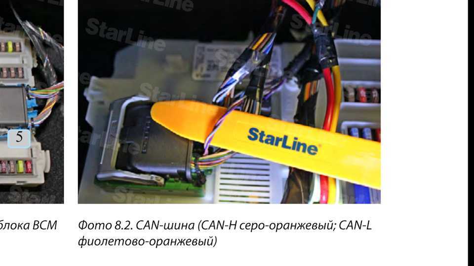 Что такое кан шина в автомобиле фото: Can-шина: как она выглядит и работает| Использование кан шины для контроля транспорта в интеграции с ТМ: Корпоративные поездки