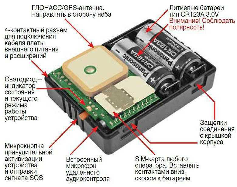 Глонасс как пользоваться: Как пользоваться глонасс на смартфоне | Ростов-на-Дону ГК Система Измерений