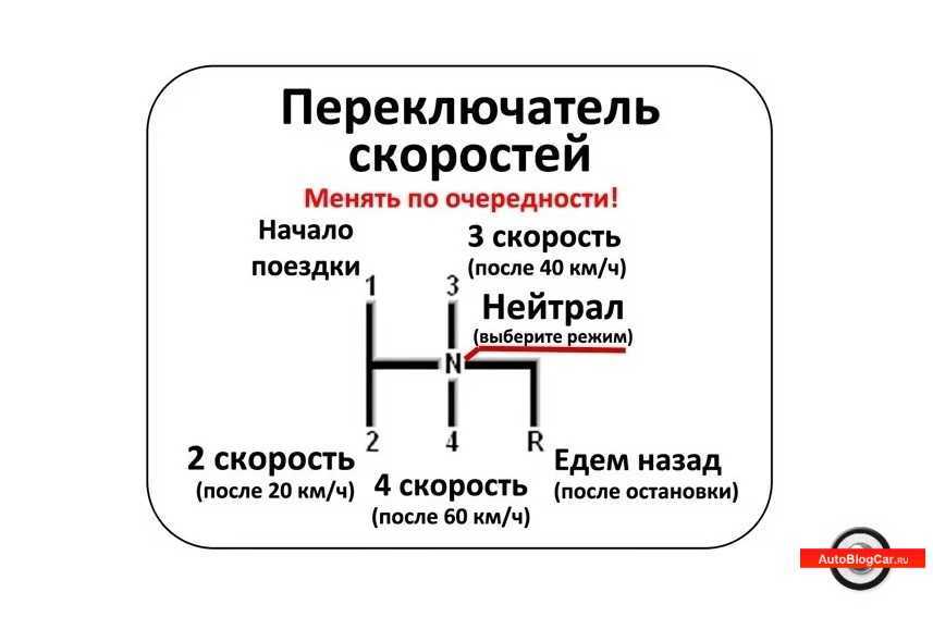 Как правильно переключать скорость на механике: Как переключать передачи на механической КПП?