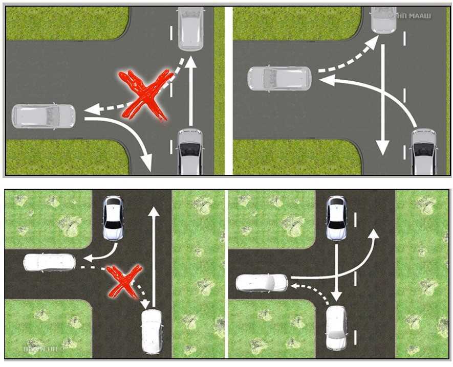 Общие правила разъезда во дворах: как не получить штраф автомобилисту :: Autonews