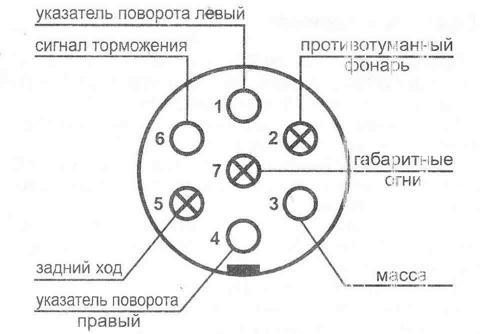 Распайка разъема прицепа легкового автомобиля: схема подключения, виды, цвет проводов
