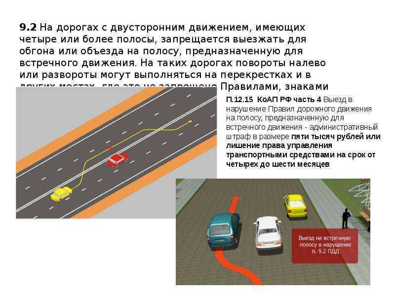 Пдд полоса движения обгон классный час 7 класс