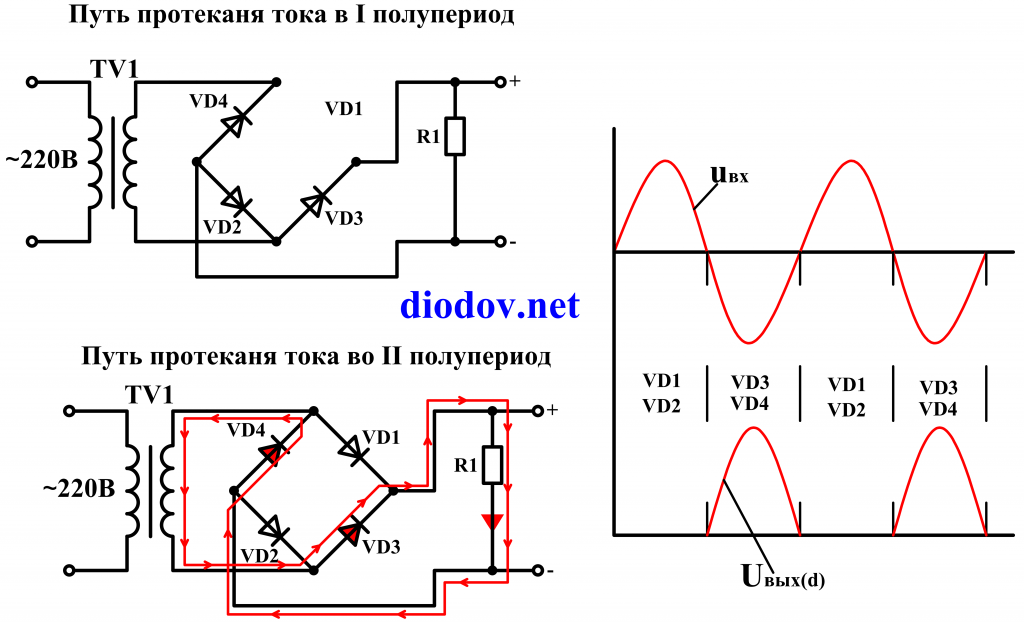 Mb6S диодный мост как проверить: Mb6s диодный мост как проверить