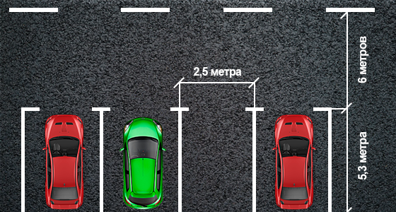 Разметка на парковке размеры: Разметка парковок, нанесение разметки парковочных мест в Москве