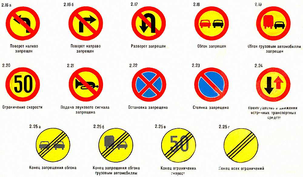 Обгон запрещен на желтом фоне: Купить Знак 3.20 Обгон запрещен (Временный) по цене по запросу в Москве. Временные дорожные знаки на желтом фоне - доставка по всей России