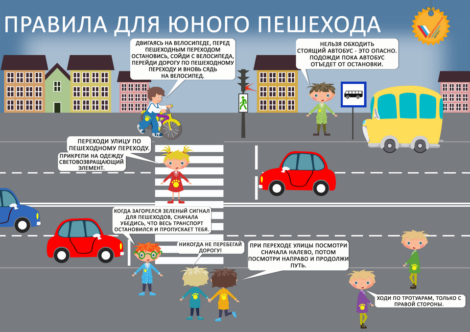 Пдд переход дороги: Соблюдение правил на пешеходных переходах и перекрестках