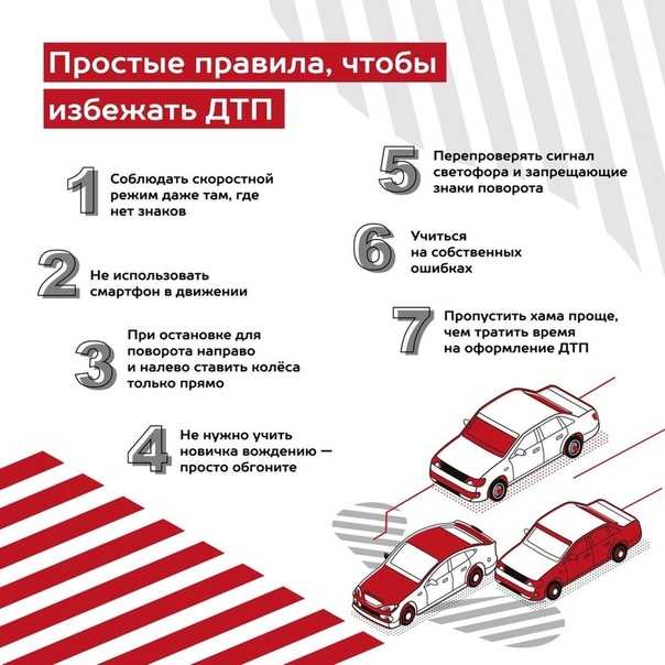 Советы для водителей: Полезные советы начинающим автомобилистам