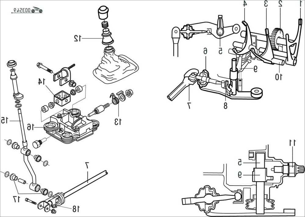 Коробка передач механика переключение скоростей схема: Коробка передач в машине схема переключения