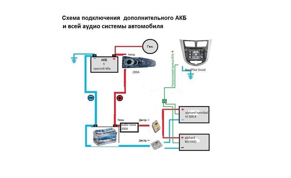 Два аккумулятора в автомобиле схема: Установка второго аккумулятора в машину и схема подключения