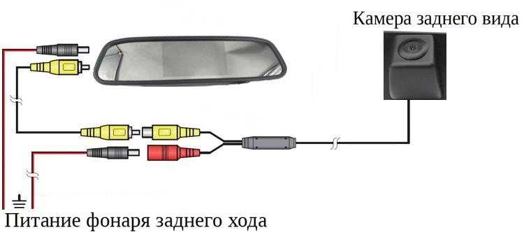 Камера заднего вида схема подключения: Как подключить камеру заднего вида к магнитоле (Видео)