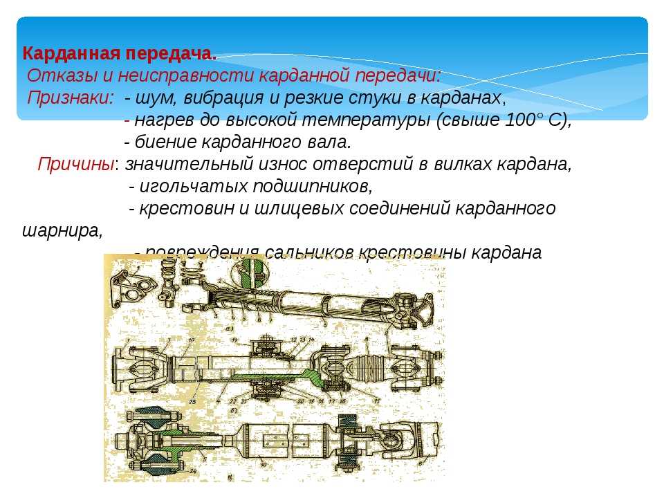 Для чего нужна карданная передача на автомобиле: Карданная передача автомобиля – назначение, виды и схемы