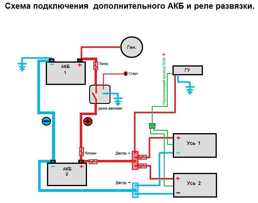 Подключи дополнительную. Схема подключения 2го аккумулятора. Схема подключения двух АКБ. Схема подключения 2 аккумуляторов для Автозвука. Автозвук схема подключения двух аккумуляторов.