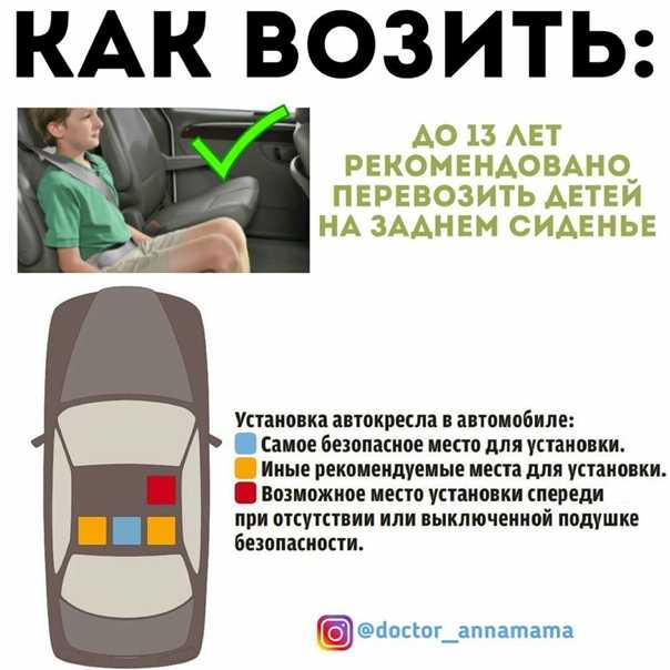 Штраф за ремень пассажира: за непристегнутый ремень заплатят и водители, и пассажиры