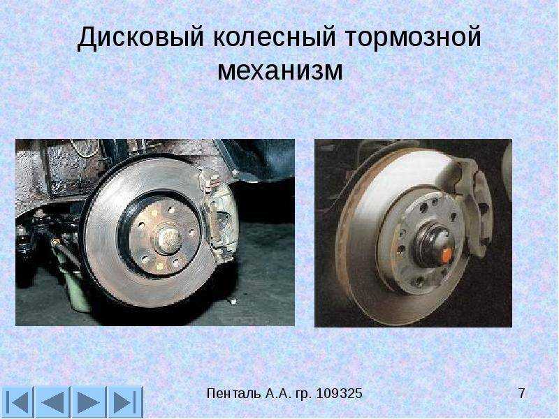 Виды тормозных систем: Тормозная система автомобиля: виды и устройство