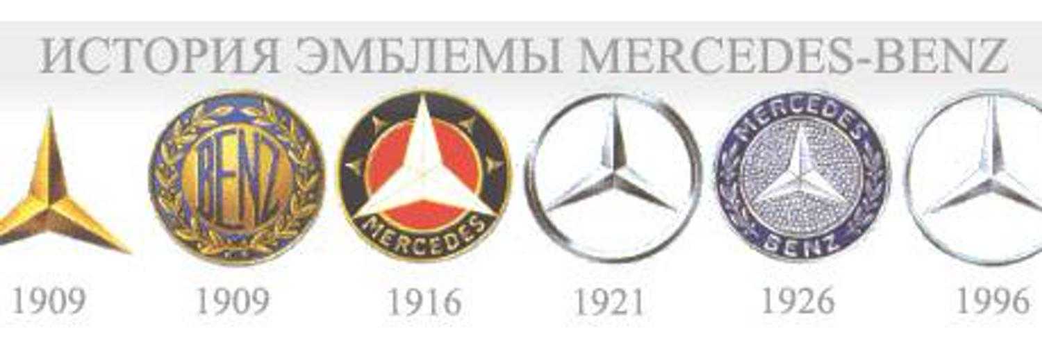 Мерседес чья марка: страна производитель, чье производство Mercedes
