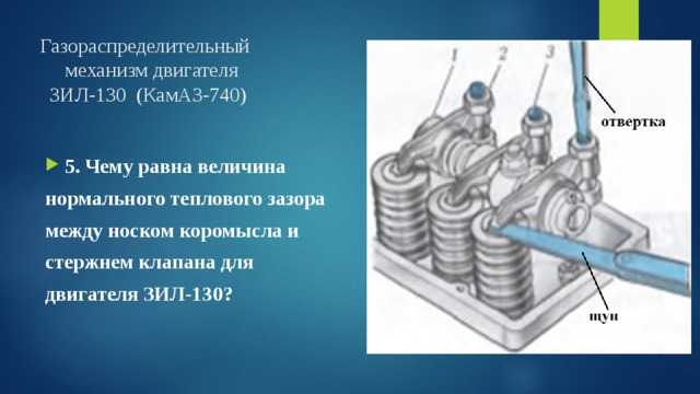 На что влияет регулировка клапанов в двигателе: что это такое, зачем и как ее делать, нужна ли она :: Autonews