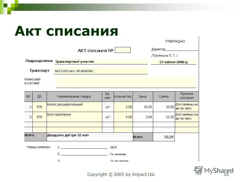 Как списать авто в утиль без машины: Ищем способ, как списать авто без документов, утилизация автомобилей и машин