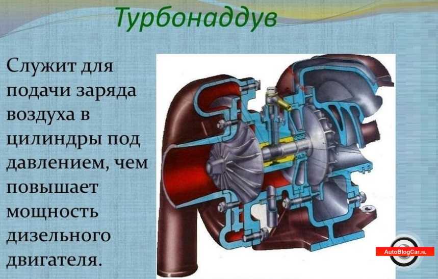 Принцип работы турбированного двигателя: Принцип работы турбированного бензинового двигателя