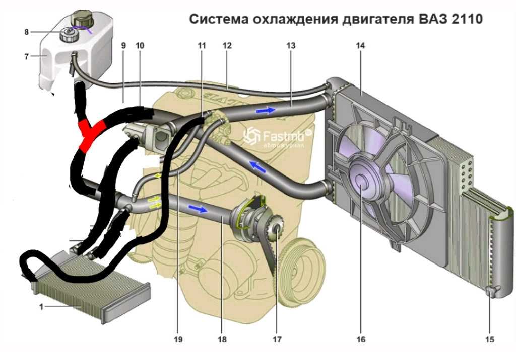 Воздушная пробка в системе охлаждения ваз 2114: Как выгнать воздух из системы охлаждения ВАЗ-2114: удаляем пробку