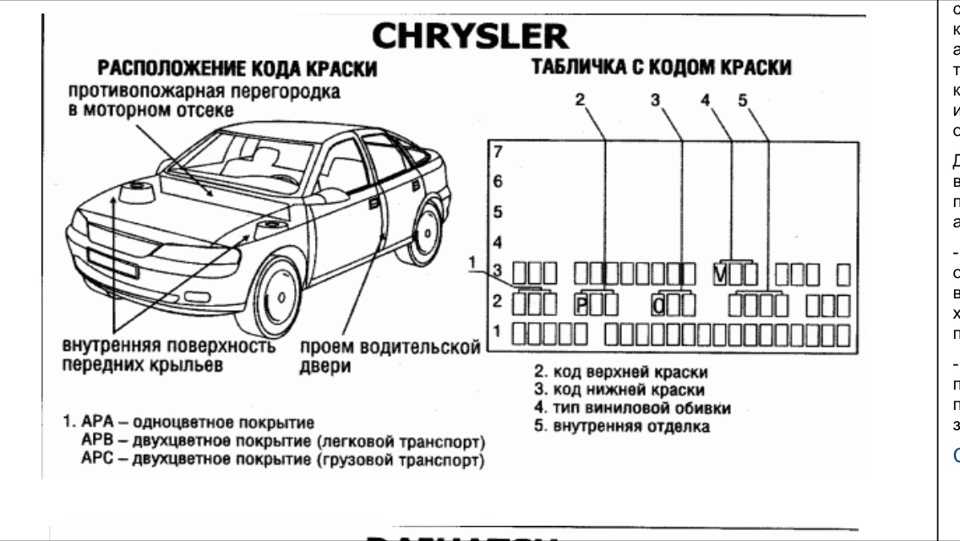 Узнать номер краски по вин коду бесплатно: Такой страницы не существует