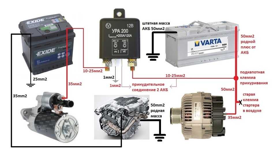 Два аккумулятора в автомобиле схема: Установка второго аккумулятора в машину и схема подключения