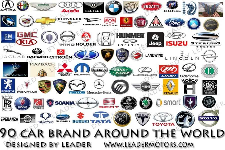 Значки и названия машин: Все эмблемы автомобилей с названиями марок