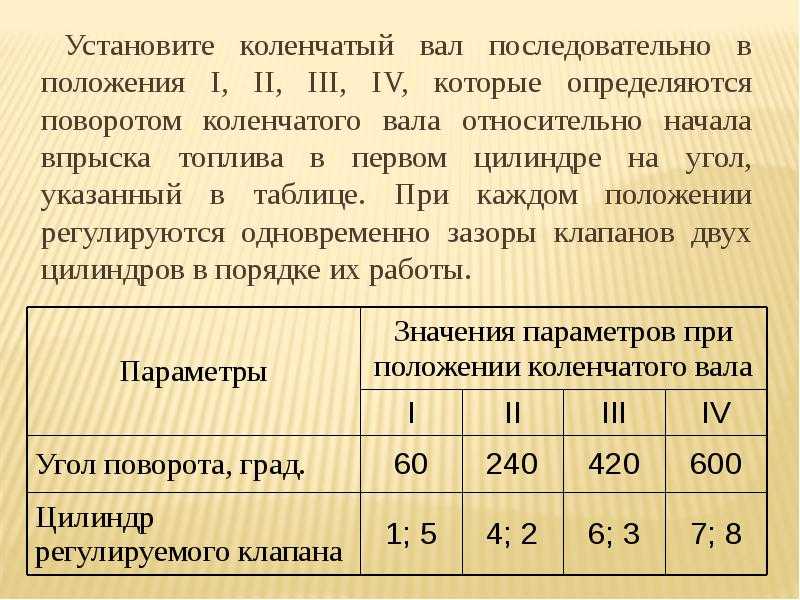 Неправильная регулировка клапанов признаки: что это такое, зачем и как ее делать, нужна ли она :: Autonews