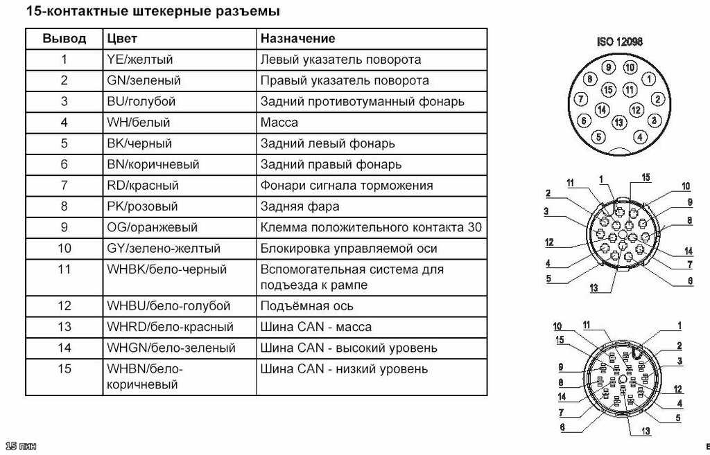 Схема подключения розетки прицепа камаз: Розетки прицепа - Автозапчасти и автоХитрости