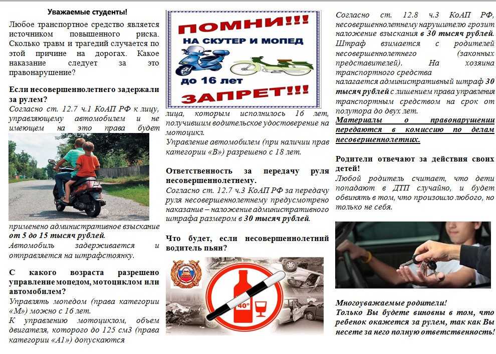 Вождение без документов: Штраф за езду без прав: управление, вождение или езду без ВУ в 2023 году