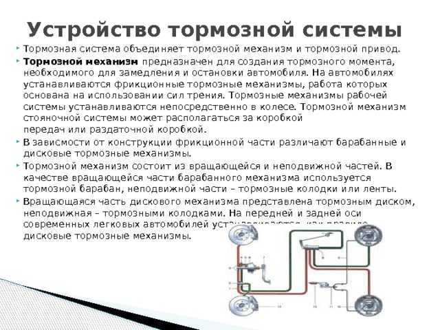 Виды тормозных систем: Тормозная система автомобиля: виды и устройство