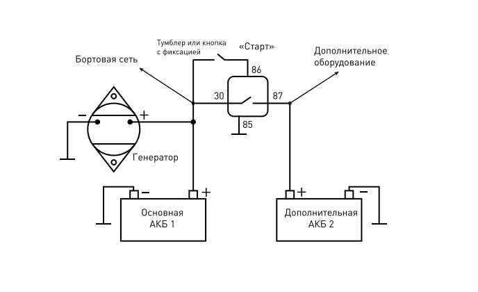 Схема подключения второго аккумулятора: Подключение второго аккумулятора | ЭлектроФорс
