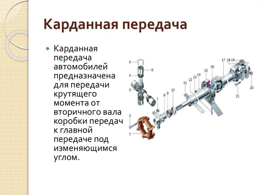 Карданный вал что это простыми словами: ключевые функции, устройство и некоторые неисправности |