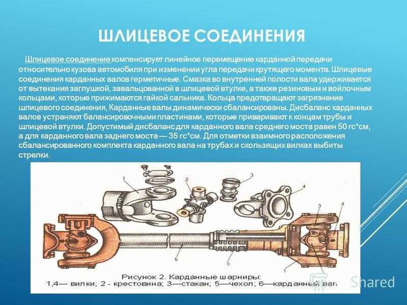 Что такое кардан: купить, продать и обменять машину