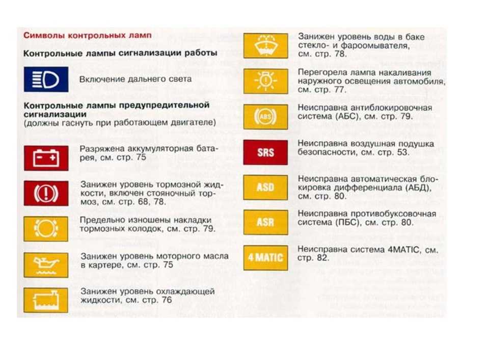 Ошибки в машине: Почему горит лампа подушек безопасности на приборной панели. Причины и устранение