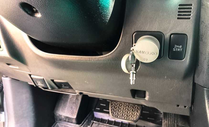 Секретки от угона автомобиля: Секретка на автомобиль от угона
