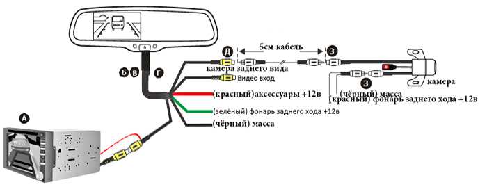 Подключение камеры заднего вида: Как подключить камеру заднего вида к магнитоле (Видео)