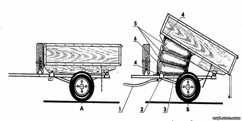 Прицеп для легкового своими руками чертежи