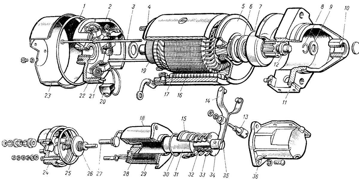 Стартер в разрезе с описанием: что это такое, устройство и принцип работы
