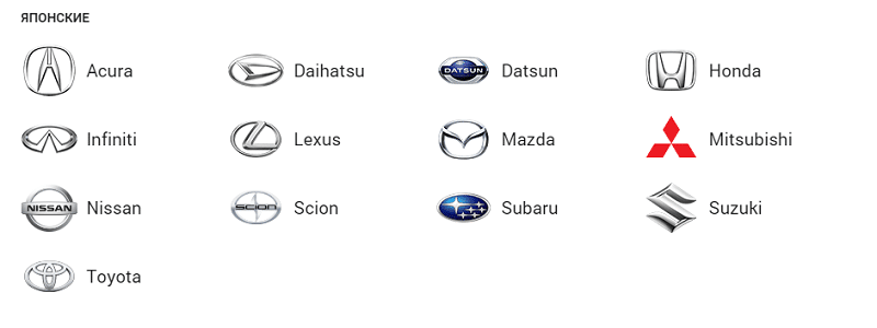 Акура чья марка автомобиля: Автомобили Акура (Acura) - страна производитель