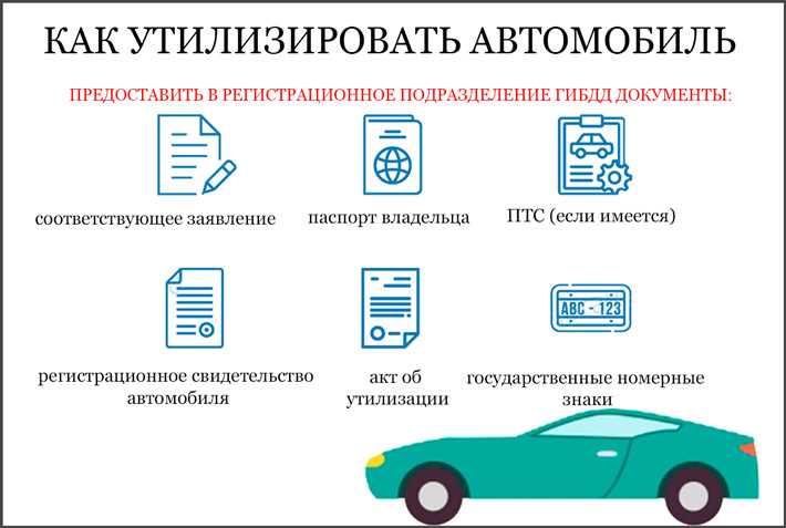 Как списать авто в утиль без машины: Ищем способ, как списать авто без документов, утилизация автомобилей и машин