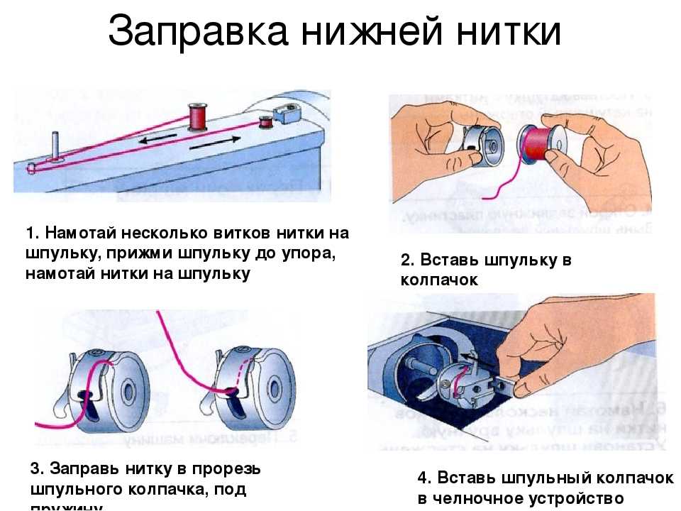 Как правильно заправлять машину: Как правильно заправлять машину топливом на заправке: инструкция для новичков