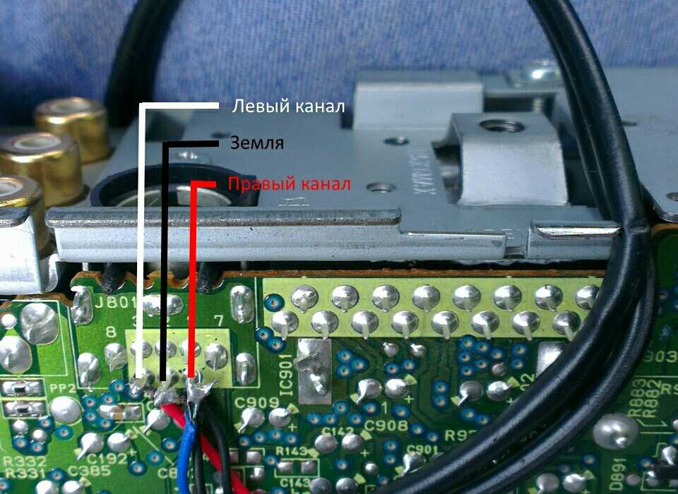 Aux out что это: что это такое и как пользоваться