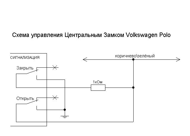 Подключение цз к сигнализации: Подключение сигналки к центральному замку под силу каждому