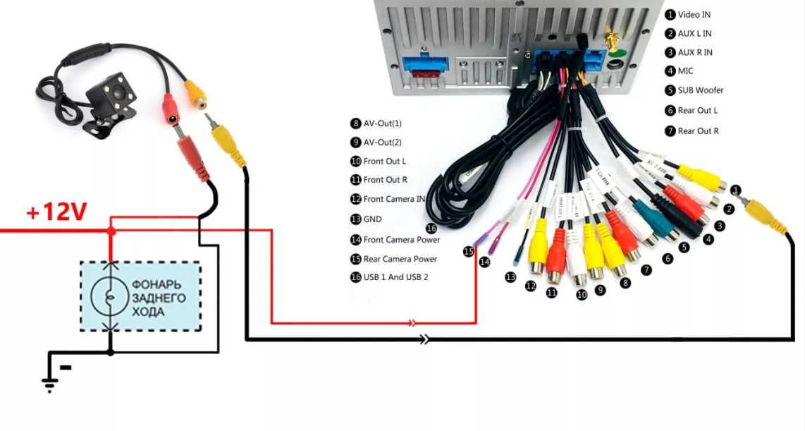 Куда подключить камеру заднего вида: Как выбрать, установить и подключить камеру заднего вида к магнитоле на автомобиле