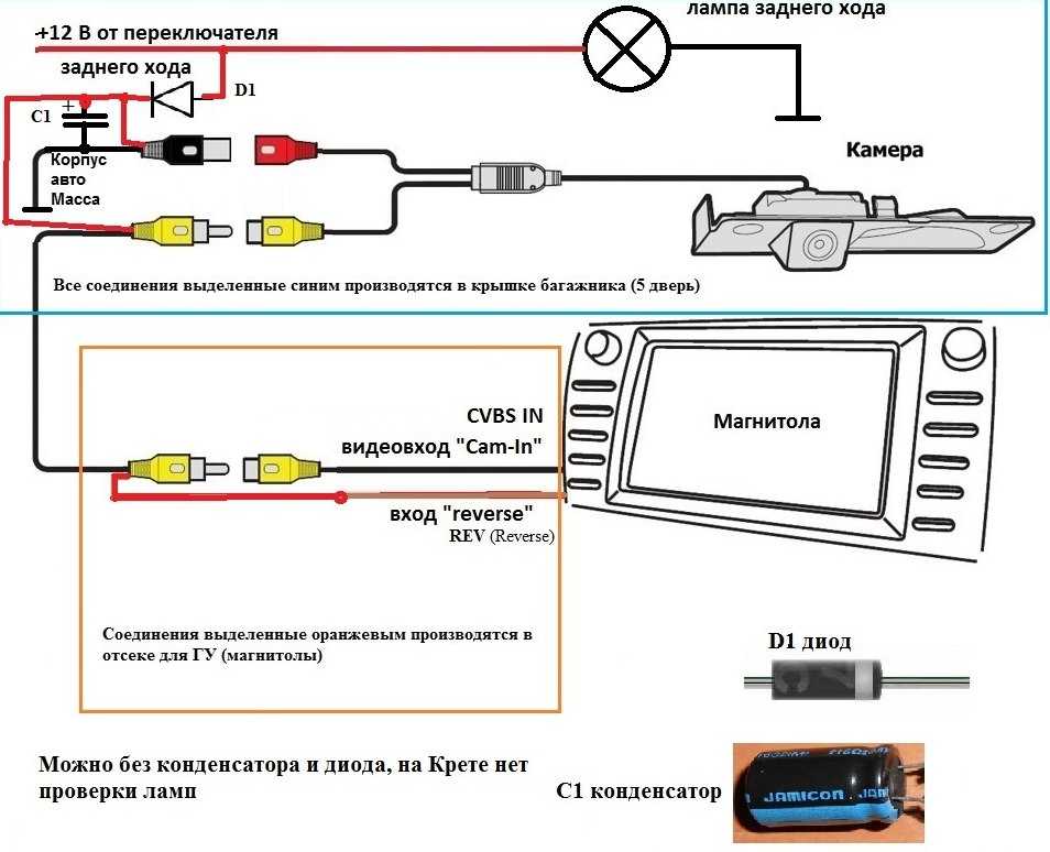 Подключение камеры заднего вида своими руками: Установка камеры заднего вида на автомобиль