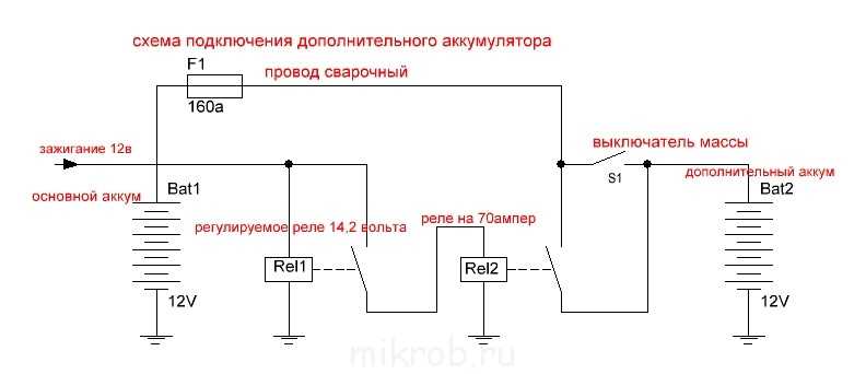 Дополнительное подключение