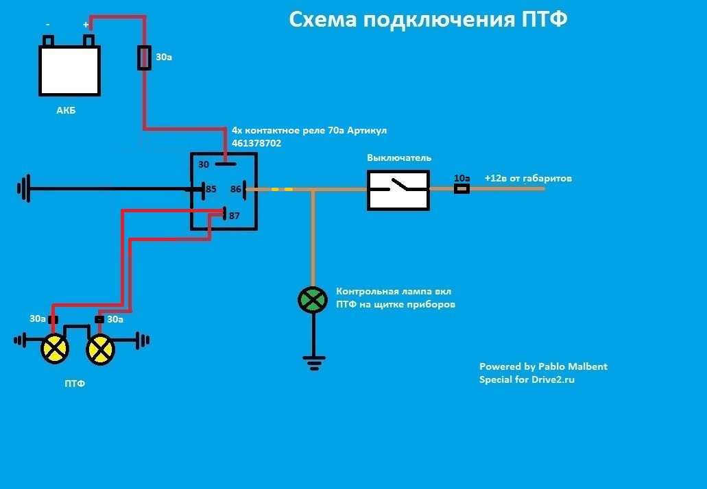 Противотуманные фары как работают: Как работают противотуманные фары, инструкция по установке