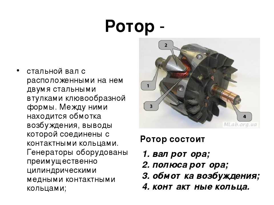 Принцип работы генератора авто: Генератор автомобиля: устройство и принцип работы