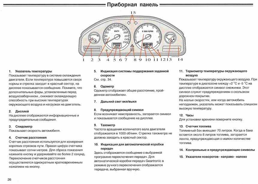 Дэу нексия настройка часов